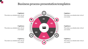 Business process presentation template with a colorful circular diagram and icons representing various business functions.