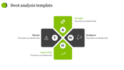 SWOT analysis slide featuring a cross shaped layout, using green and dark gray blocks, each containing icons.