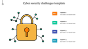 Cybersecurity slide featuring a padlock symbolizing data protection, connected to network nodes, with captions and values. 