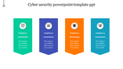 Cybersecurity PowerPoint template with four vertical banners, each with icons and captions on colored backgrounds.