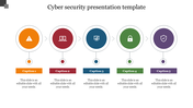 Cybersecurity infographic with five icons, including an alert, website, presentation, lock, and shield, connected by arrows.