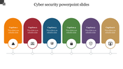 Cybersecurity slide with six vertical rounded elements in orange, red, blue, green, purple, and brown, each featuring an icon.
