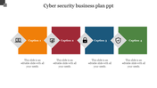 A four part slide with icons representing laptop, graph, lock, and shield for a cyber security business plan.