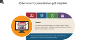 Cyber security PowerPoint slide featuring a locked computer screen with icons for internet security, analytics, and a shield.
