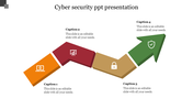 Colorful directional arrow with four sections in orange, red, brown, and green with icons, representing cybersecurity topics.