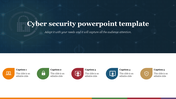 Cybersecurity PowerPoint template with five captions, each featuring an icon and placeholder text on a split backdrop.