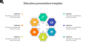 Hexagonal layout with six colorful icons and captions in yellow, orange, green, blue, purple, and teal.