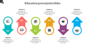 Education-themed presentation slide with six colored ziag zag arrows, featuring icons from a book to beaker.