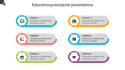 Education slide with six rounded banners in blue, red, green, yellow, cyan, and purple, each featuring a icon and caption.