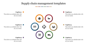 Six circular icons representing stages in supply chain management, including raw materials and retail, with captions areas.