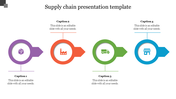 Supply chain presentation template featuring four stages with color coded icons and captions with placeholder text.