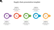Supply chain slide with five circular icons in purple, orange, green, blue, and yellow, each connected to captions below.
