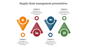 Supply chain management PPT template featuring steps from raw materials to retail with multi colored icons and captions.