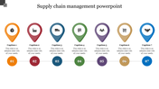 Supply chain slide with seven colored map pin icons, each with captions, and matching numbered labels below.