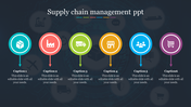 Supply chain infographic with six icons, each representing a stage, connected by downward arrows on a dark background. 