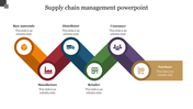Supply chain slide with colorful zigzag arrows in orange, red, blue, green, purple, and gold, with circular icons.