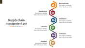 Vertical zigzag line with six colored hexagonal icons, representing different stages of supply chain, on a white background.