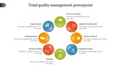 Total quality management infographic with eight colored circular steps, icons, and placeholder captions in a ring formation.