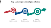 Gap analysis infographic with three circular icons in red, blue, and green, connected by an upward arrow path with captions. 