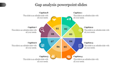 Gap analysis infographic with an eight section circular diagram, each segment color-coded with icons, numbers, and captions.