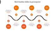 Timeline with orange circular markers for each year, connected by a curved line, spanning from 2016 to 2021.