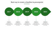 Timeline PowerPoint slide for 2017 to 2021 with captions and green circular milestone markers on a white backdrop.