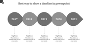 Timeline PowerPoint template displaying years from 2017 to 2021 with text sections below each year.