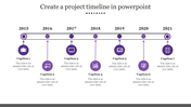 Project timeline PPT slide from 2015 to 2021 with purple icons and milestone markers with captions on a white backdrop.