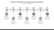 Horizontal black-and-white timeline from 2015 to 2021, with icons and placeholder area below each year.
