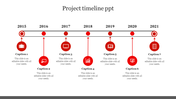 Timeline with red circular markers for 2015 to 2021, each year connected by a line with arrows pointing up.