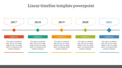 Horizontal timeline with years from 2017 to 2021, each linked to a colored caption box below.
