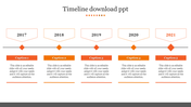 Linear timeline from 2017 to 2021 with pentagonal year marker above and orange caption below, connected by a horizontal line.