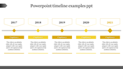 Timeline PowerPoint slide featuring milestones from 2017 to 2021, with yellow captions for each year with placeholder text.