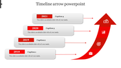 Red arrow timeline diagram PowerPoint template with four milestones from 2018 to 2021, each containing an icon.