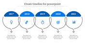 Blue themed timeline with circular year markers for 2017 to 2021, each containing a related icon and downward arrows.