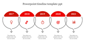 Five year circular timeline with red headers, each containing icons and linked with arrows pointing down.
