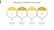 Timeline PPT slide with years 2018 to 2021, each marked by a yellow icon and connected with arrows and placeholder text.