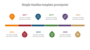 Horizontal timeline with milestones for 2016 to 2021, each marked with colored icons and placeholder areas.