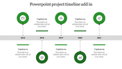 Project timeline PPT slide with years from 2018 to 2021, each year represented by a green circular icon and a caption.