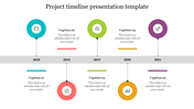 A timeline with five colorful circles and captions, marking key points from 2018 to 2021 in a horizontal layout.