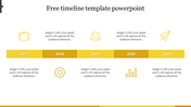 Timeline with yellow year boxes, each linked to a relevant icon and descriptive text, spanning from 2017 to 2021.
