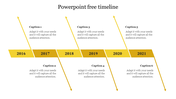 Yellow horizontal timeline from 2016-2021 with arrows pointing up and down, linking years to captions above and below. 