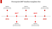 Horizontal timeline with five red dots and captions along a gray line, showing events from 2016 to 2020 on a white backdrop.