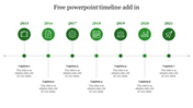 Timeline PowerPoint slide with years 2015 to 2021, each marked with a green icon and connected by a horizontal line.