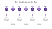 Purple horizontal timeline from 2015-2021 with circular icons above and text boxes below connected by vertical lines. 