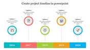 Project timeline infographic with five milestone years, each represented by a section, circular icons, and connectors. 