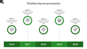 A monochrome timeline infographic spanning from 2016 to 2020, with circular green icons and captions.
