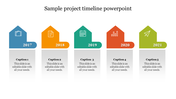 Sample project timeline PowerPoint with colorful icons and years from 2017 to 2021 and captions on a white backdrop.