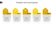 Horizontal timeline with five yellow house shaped markers for 2017-2021, each containing an icon and a gray caption box below. 