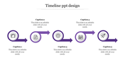 Horizontal timeline with five purple arrows pointing right, each containing a circular milestone icon and a caption below. 